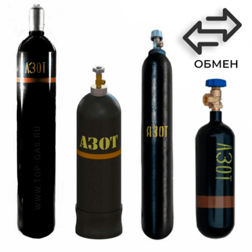 Обмен азотных баллонов на Площади Ильича Обмен азотных баллонов на Площади Ильича